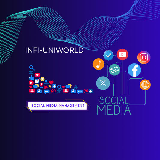 SOCIAL MEDIA MANAGEMENT