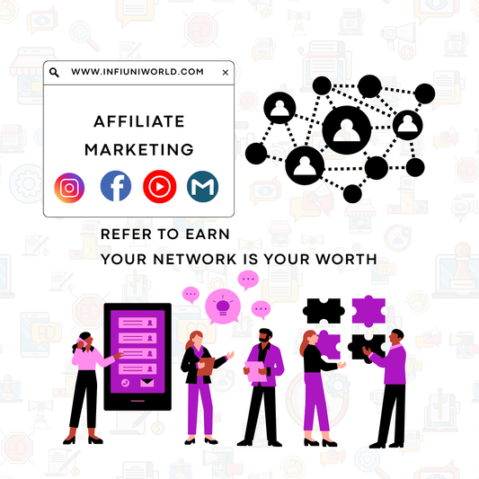 📢 Affiliate Marketing Setup – Earn More Through Referrals